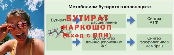 трава Киренск